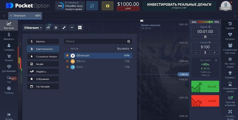 Кредитное Плечо Pocket Option в Украине