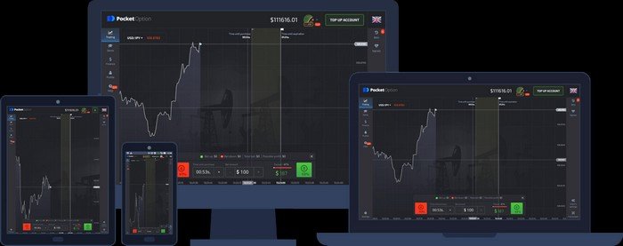 Кредитное Плечо Pocket Option в Украине
